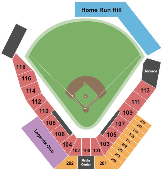 Kansas City Monarchs vs. Gary SouthShore RailCats