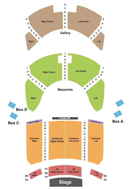 Matilda - The Musical