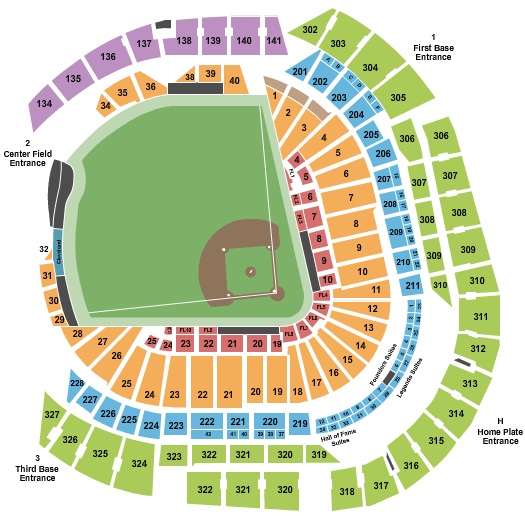 Miami Marlins vs. San Diego Padres