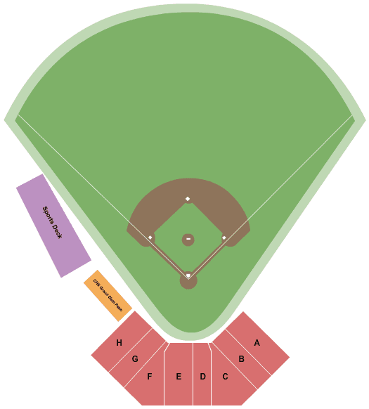 Rochester Honkers vs. Duluth Huskies