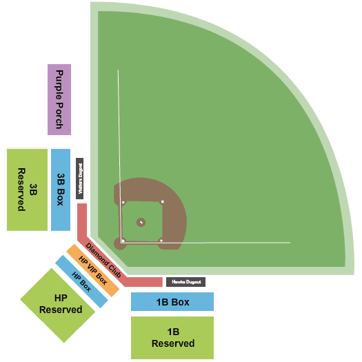 Boise Hawks vs. Idaho Falls Chukars