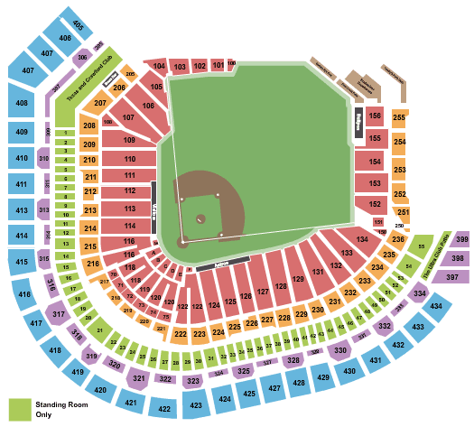 Houston Astros vs. Athletics