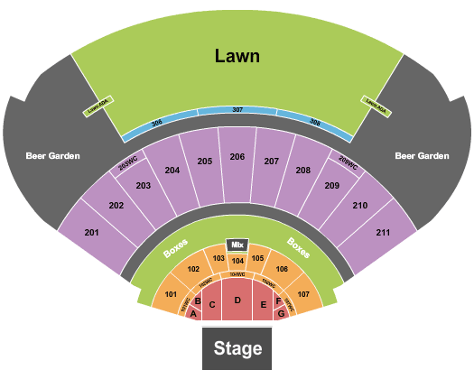 Train, Barenaked Ladies & Matt Nathanson