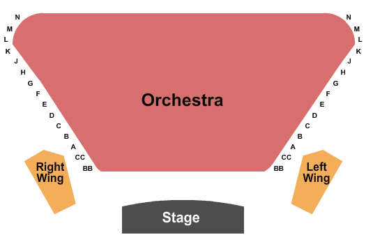 Something Rotten