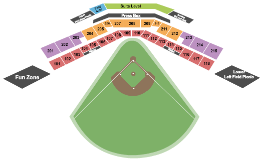 New Britain Bees vs. Norwich Sea Unicorns