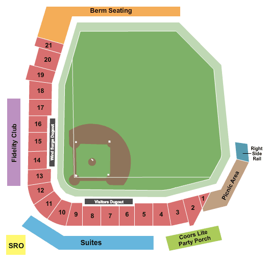 Wichita Wind Surge vs. Midland Rockhounds