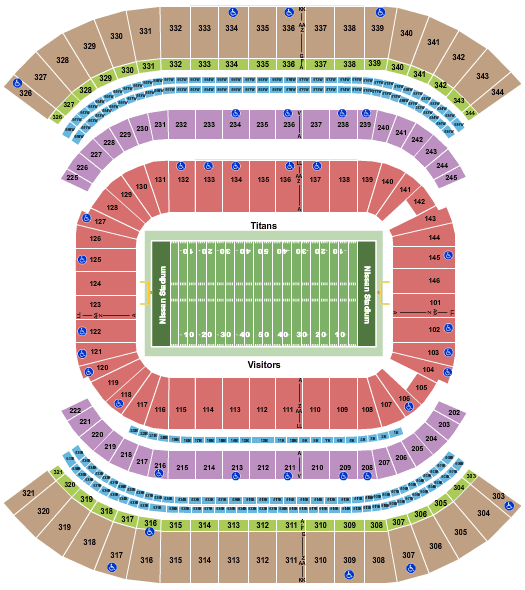 Tennessee State Tigers Vs. Jackson State Tigers