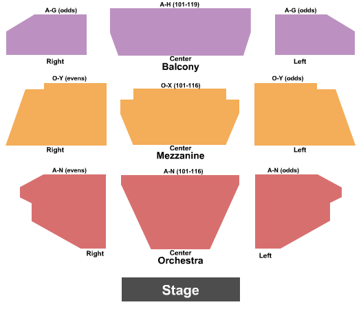 Menopause - The Musical