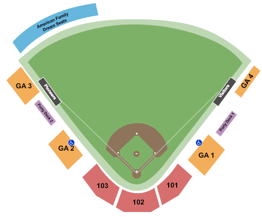 Nebraska Outlaws vs. Western Nebraska Pioneers