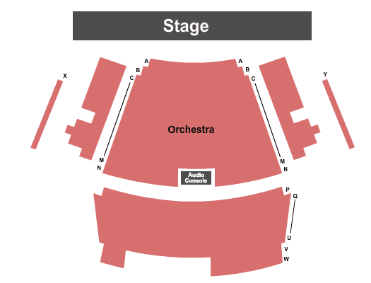 All Shook Up - Musical