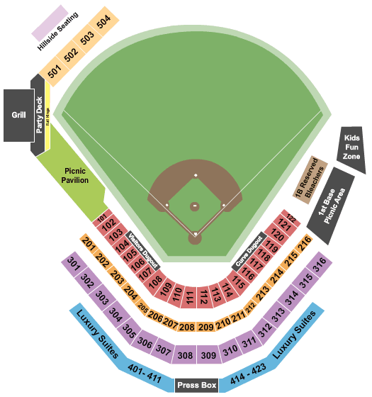 Altoona Curve vs. Akron RubberDucks
