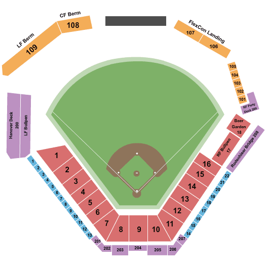 Worcester Red Sox vs. Lehigh Valley IronPigs