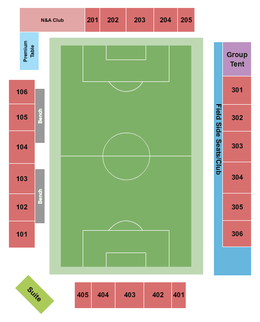 Sarasota Paradise vs. Charlotte Independence