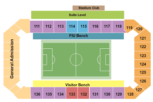 Miami FC vs. Sporting JAX