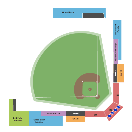 Ridgefield Raptors vs. Walla Walla Sweets