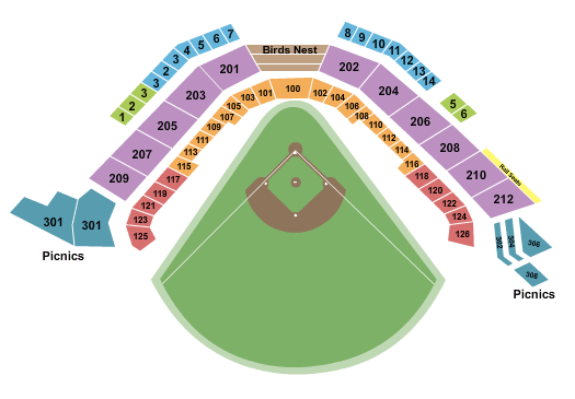 Aberdeen IronBirds vs. Mahoning Valley Scrappers