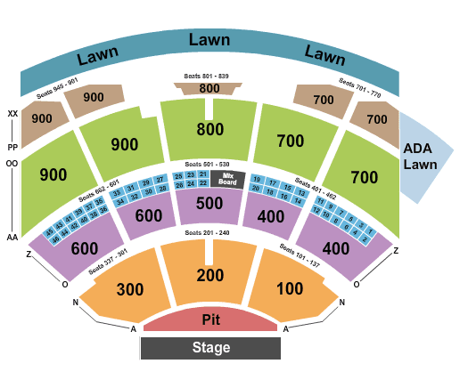 Muse, Bloc Party & The Temper Trap