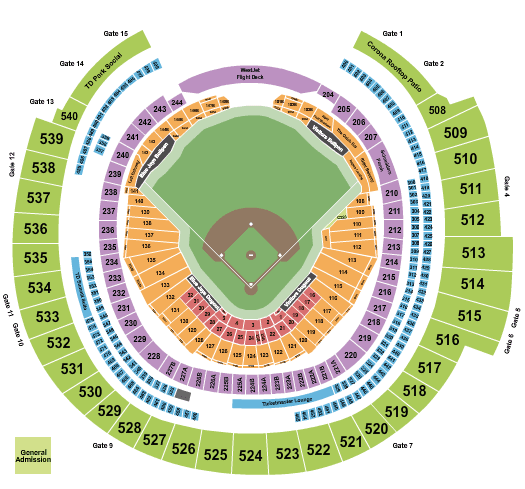Toronto Blue Jays vs. Kansas City Royals