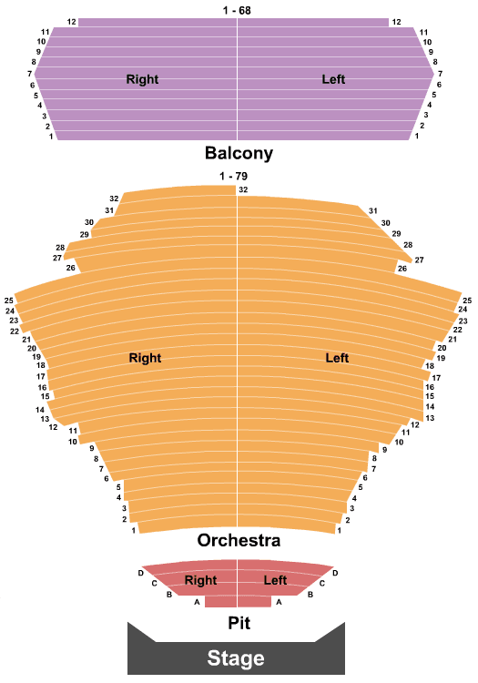 Mrs. Doubtfire - The Musical