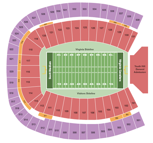 Virginia Cavaliers vs. Duke Blue Devils (Date: TBD)