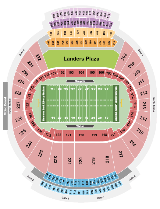 Memphis Tigers vs. East Carolina Pirates