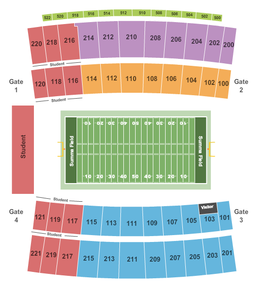 Akron Zips vs. Robert Morris Colonials