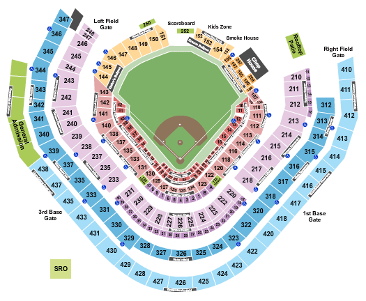 Atlanta Braves vs. San Diego Padres