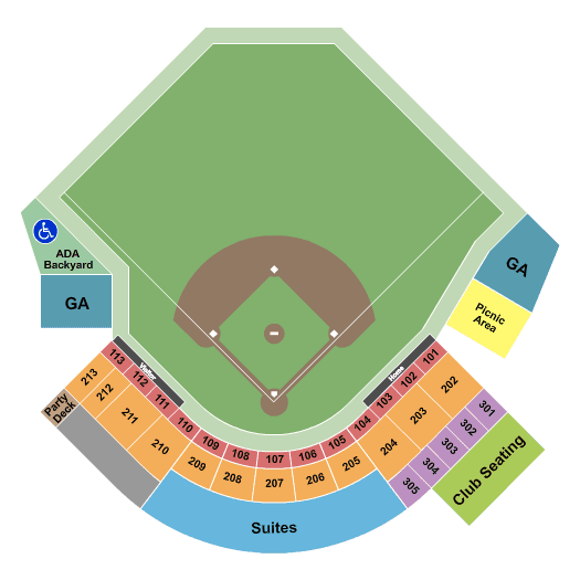 Columbus Clingstones vs. Montgomery Biscuits