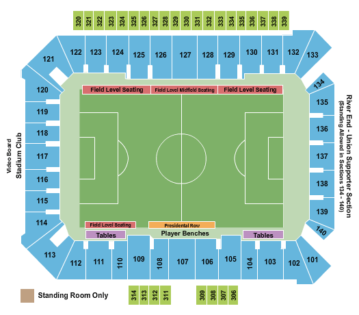 Philadelphia Union vs. FC Cincinnati