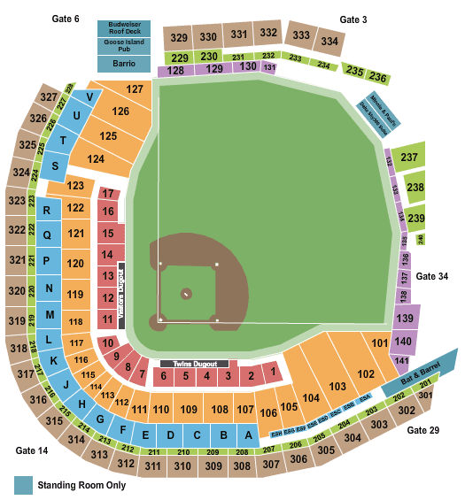 Minnesota Twins vs. Kansas City Royals