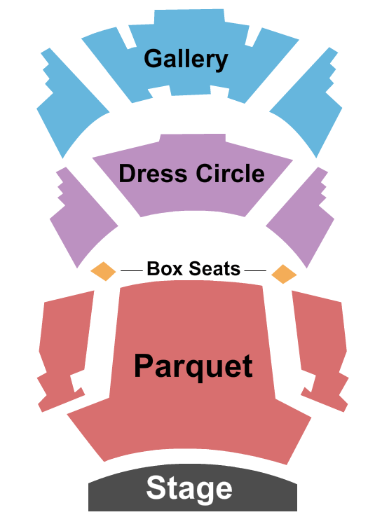 Ballet For Young Audiences: The Nutcracker