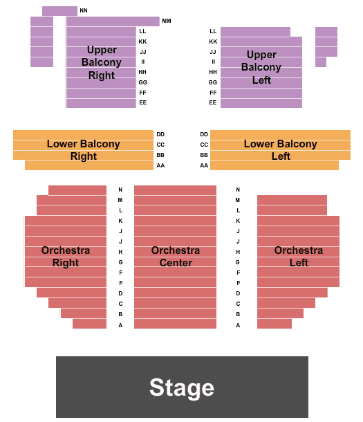 Grease - The Musical