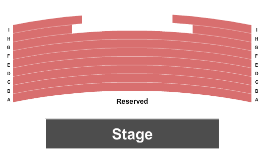 Million Dollar Quartet
