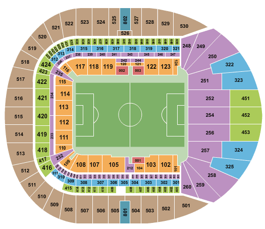 Tottenham Hotspur FC vs. Chelsea FC