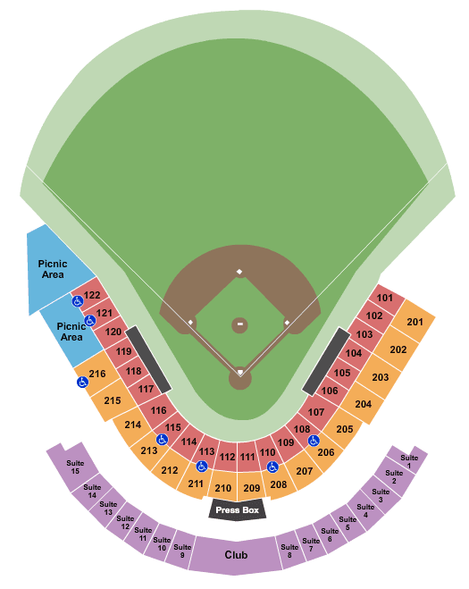Trenton Thunder vs. Mahoning Valley Scrappers