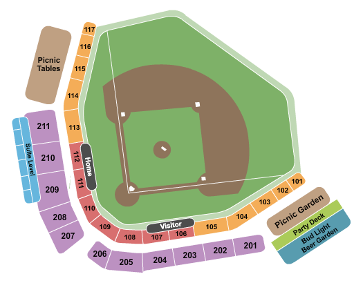 Erie SeaWolves vs. Akron RubberDucks