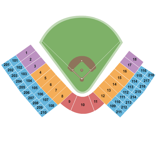 Big 12 Softball Championship Tournament - All Session Pass