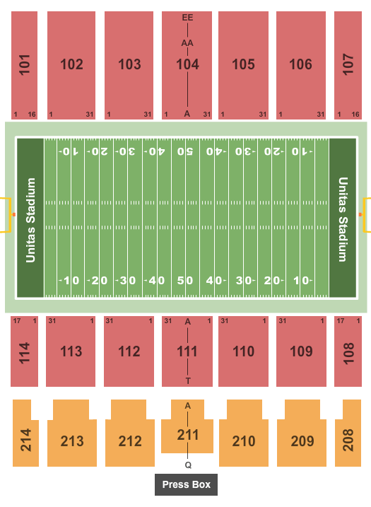 Towson Tigers vs. Elon Phoenix