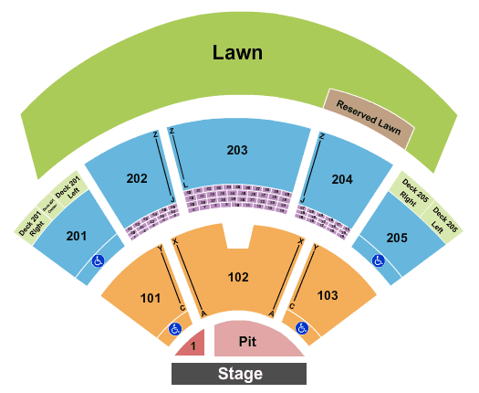 Staind, Seether, Hoobastank & Hinder