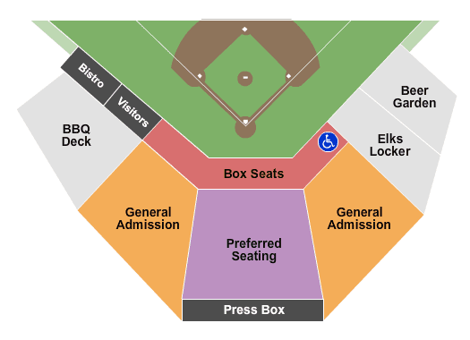Bend Elks vs. Portland Pickles