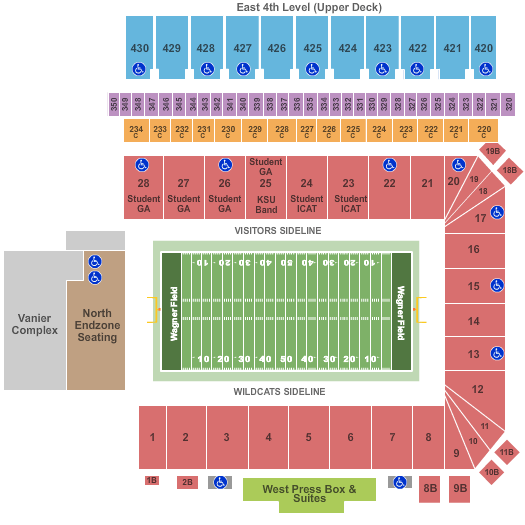 Kansas State Wildcats vs. Tulane Green Wave