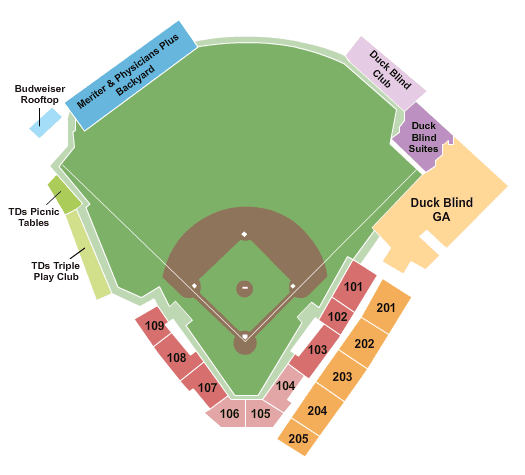Madison Mallards vs. Eau Claire Express