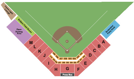 Waterloo Bucks vs. Rochester Honkers