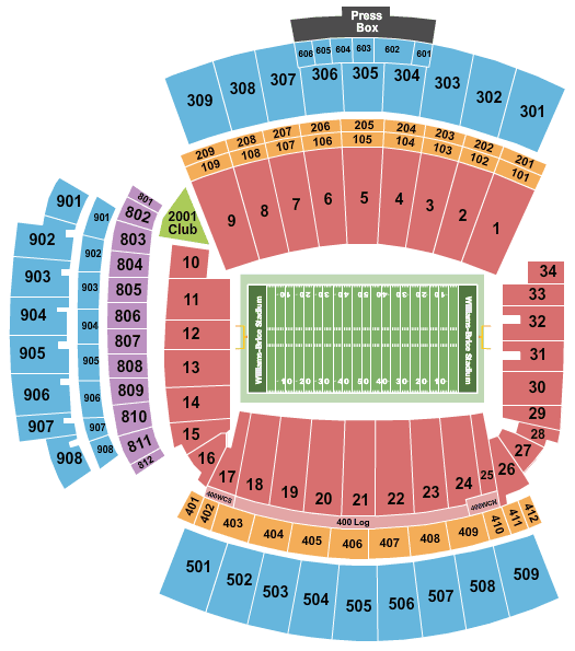 South Carolina Gamecocks vs. Tennessee Volunteers