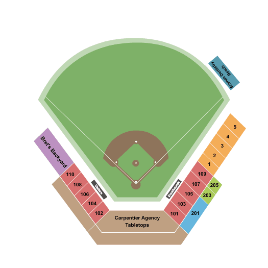 Lake Country DockHounds vs. Winnipeg Goldeyes