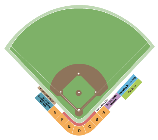 Wisconsin Rapids Rafters vs. Lakeshore Chinooks